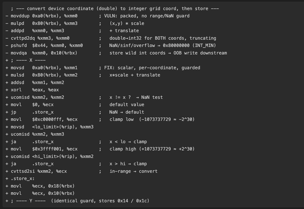 🐞 CVE-2026-86950: patch RE + RCA (AI Assisted Methodology)